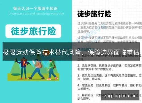 极限运动保险技术替代风险,保障边界面临重估 极限运动保险技术替代风险,保障边界面临重估